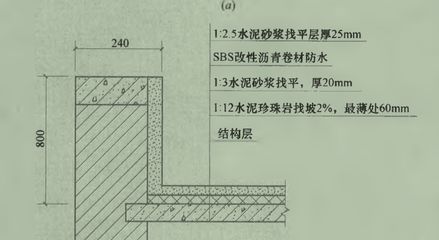 瀝青砂漿施工工藝(施工環境要求) 鋼結構鋼結構停車場設計 第3張 瀝青砂漿施工工藝(施工環境要求) 鋼結構鋼結構停車場設計 第3張