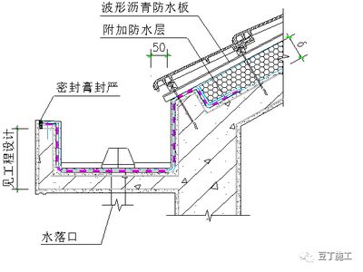 瀝青砂漿施工工藝(施工環境要求) 鋼結構鋼結構停車場設計 第4張 瀝青砂漿施工工藝(施工環境要求) 鋼結構鋼結構停車場設計 第4張