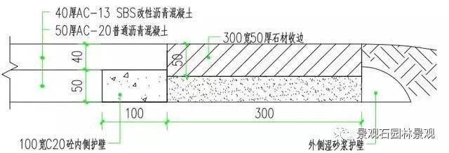 瀝青砂漿制作方法 結構地下室設計 第4張 瀝青砂漿制作方法 結構地下室設計 第4張