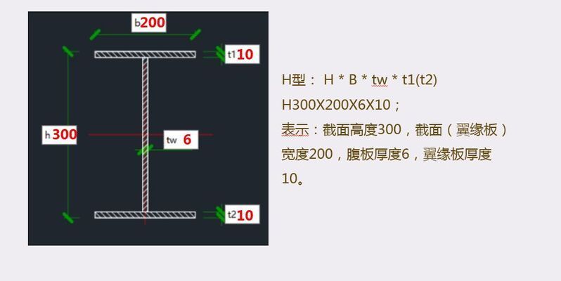 云南鋁單板廠家電話多少（云南鋁單板廠家主要生產各種規(guī)格和類型的鋁單板質量如何保證）