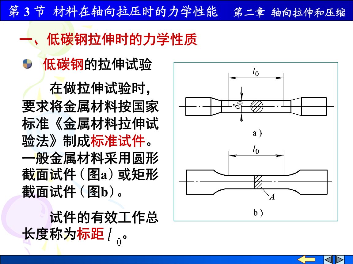 試比較低碳鋼在拉伸及壓縮時的力學性能(低碳鋼在壓縮時的力學性能有所差異) 鋼結(jié)構(gòu)門式鋼架施工 第3張 試比較低碳鋼在拉伸及壓縮時的力學性能(低碳鋼在壓縮時的力學性能有所差異) 鋼結(jié)構(gòu)門式鋼架施工 第3張