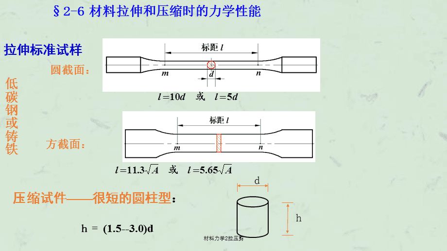 試比較低碳鋼在拉伸及壓縮時的力學性能(低碳鋼在壓縮時的力學性能有所差異) 鋼結(jié)構(gòu)門式鋼架施工 第5張 試比較低碳鋼在拉伸及壓縮時的力學性能(低碳鋼在壓縮時的力學性能有所差異) 鋼結(jié)構(gòu)門式鋼架施工 第5張