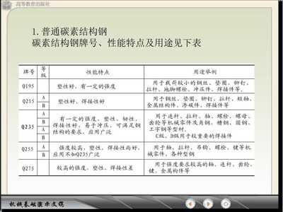 西寧鍍銅門價格（西寧鍍銅門的價格通常受什么因素影響西寧鍍銅門的性價比） 北京鋼結構設計問答