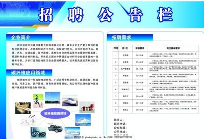 碳纖維公司招聘（碳纖維企業(yè)面試常見問題：碳纖維公司薪酬福利對比）