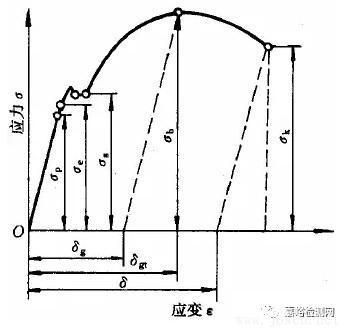 宿舍如何防潮（如何預(yù)防宿舍潮濕問(wèn)題）