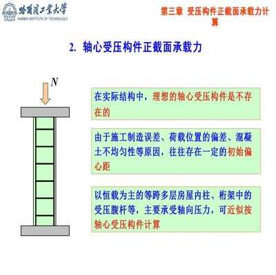 格構式軸心受壓構件的等邊單角鋼斜綴條 北京加固設計 第3張