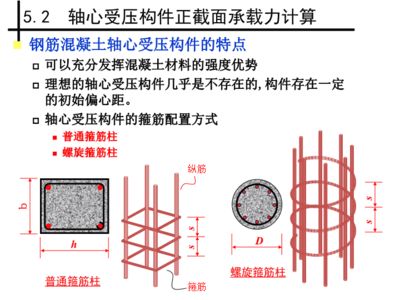 格構式軸心受壓構件的等邊單角鋼斜綴條 北京加固設計 第2張