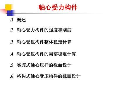 格構式軸心受壓構件的等邊單角鋼斜綴條 北京加固設計 第4張