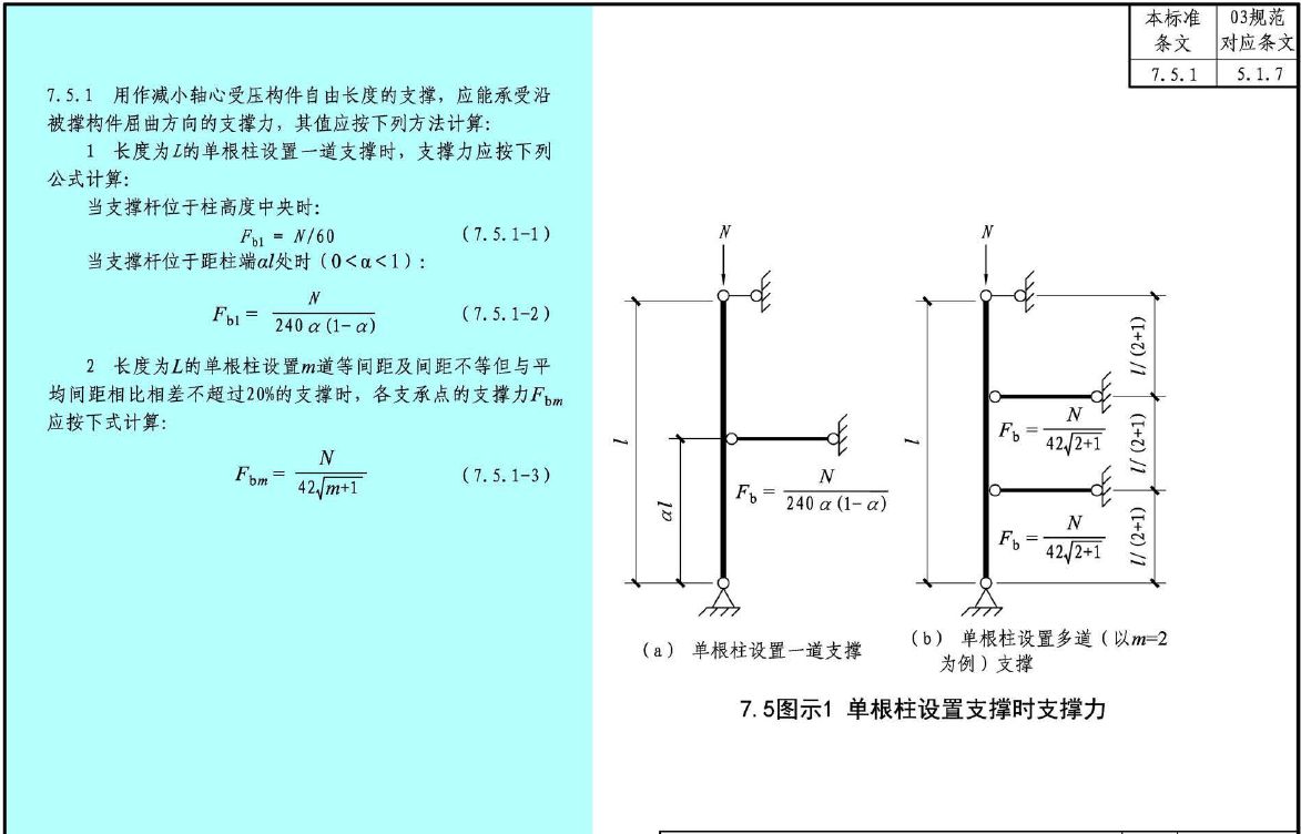 格構式軸心受壓構件的等邊單角鋼斜綴條 北京加固設計 第5張