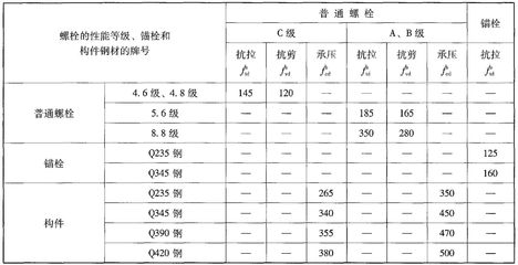 四川雕塑藝術院（四川雕塑藝術院是位于四川省的哪個城市？） 北京鋼結構設計問答