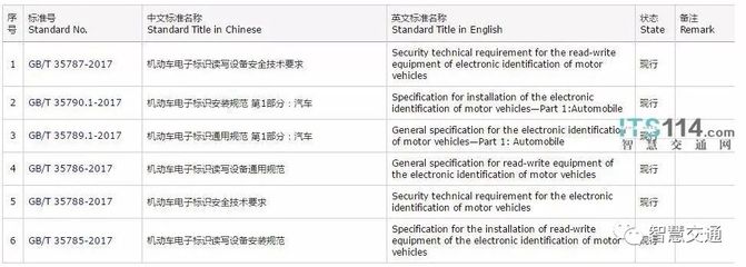 上海坤銳電子(上海坤銳電子科技有限公司) 結構電力行業施工 第3張 上海坤銳電子(上海坤銳電子科技有限公司) 結構電力行業施工 第3張