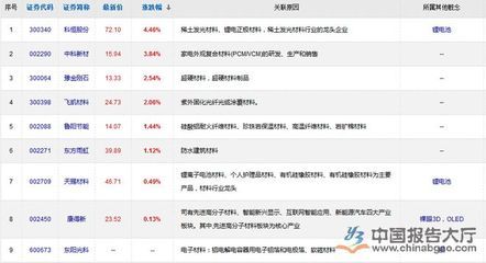 碳纖維制造商排名前十 結構機械鋼結構施工 第4張 碳纖維制造商排名前十 結構機械鋼結構施工 第4張