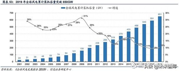 碳纖維制造商排名前十 結構機械鋼結構施工 第3張 碳纖維制造商排名前十 結構機械鋼結構施工 第3張