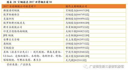 碳纖維制造商排名前十 結構機械鋼結構施工 第5張 碳纖維制造商排名前十 結構機械鋼結構施工 第5張