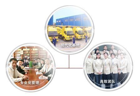搬家公司收費標準一覽表 建筑施工圖施工 第4張 搬家公司收費標準一覽表 建筑施工圖施工 第4張