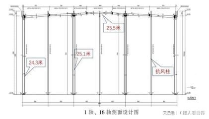 縣城蜜雪冰城加盟（加盟蜜雪冰城加盟店預計多久能回本蜜雪冰城加盟店） 北京鋼結構設計問答