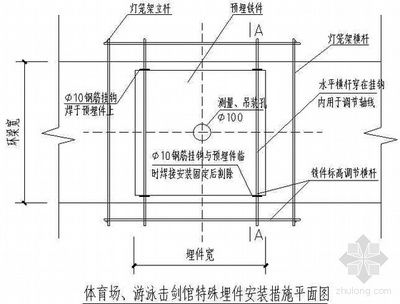 網架結構設計規范最新版本 結構工業鋼結構施工 第5張 網架結構設計規范最新版本 結構工業鋼結構施工 第5張