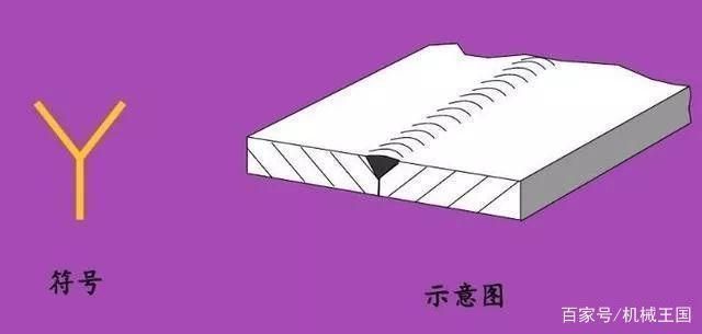 圖紙焊接符號大全圖解 鋼結構跳臺設計 第4張 圖紙焊接符號大全圖解 鋼結構跳臺設計 第4張