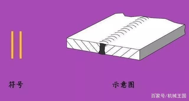 圖紙焊接符號大全圖解 鋼結構跳臺設計 第1張 圖紙焊接符號大全圖解 鋼結構跳臺設計 第1張
