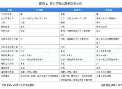 天津樓梯加固設計公司電話多少（樓梯加固設計的費用是多少） 北京鋼結構設計問答
