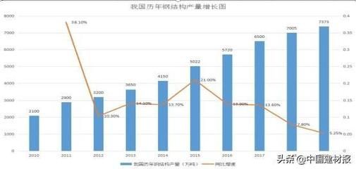 永州彩鋼瓦廠電話（永州彩鋼瓦廠生產哪些類型的彩鋼瓦產品質量如何處理）