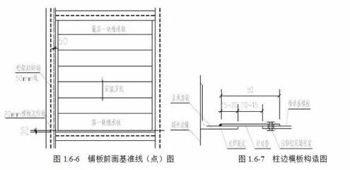 桁架設計標準規范有哪些內容 裝飾工裝施工 第3張 桁架設計標準規范有哪些內容 裝飾工裝施工 第3張