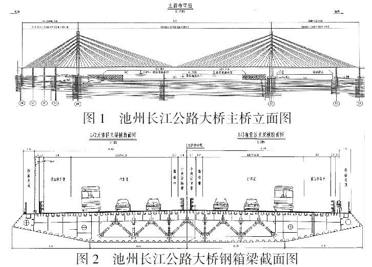 桁架結構用途分析怎么寫 建筑消防施工 第4張 桁架結構用途分析怎么寫 建筑消防施工 第4張