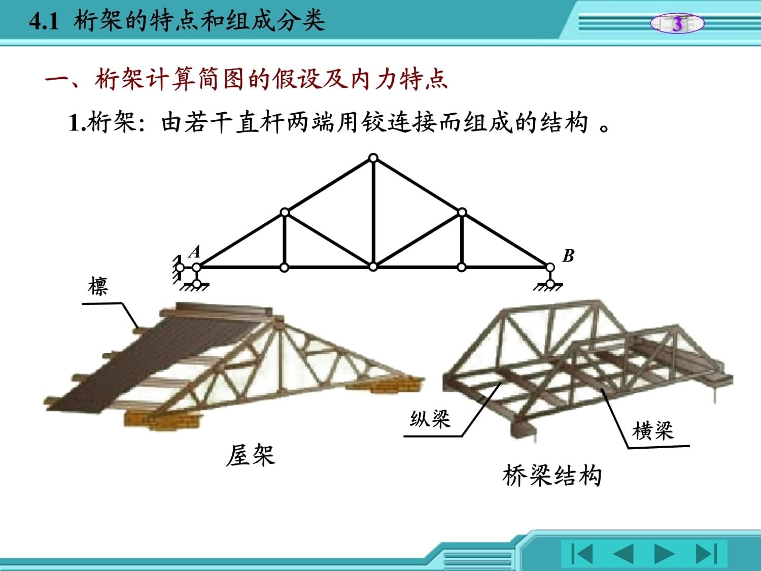 桁架結構用途分析怎么寫 建筑消防施工 第5張 桁架結構用途分析怎么寫 建筑消防施工 第5張
