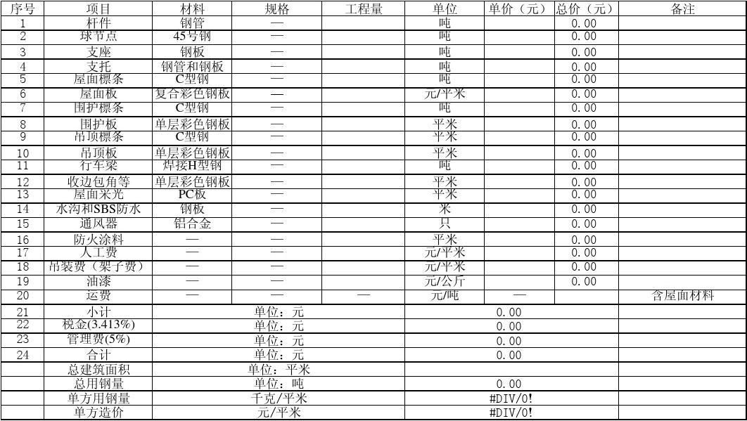 網架報價清單表格(網架工程報價清單表格) 裝飾幕墻設計 第2張 網架報價清單表格(網架工程報價清單表格) 裝飾幕墻設計 第2張