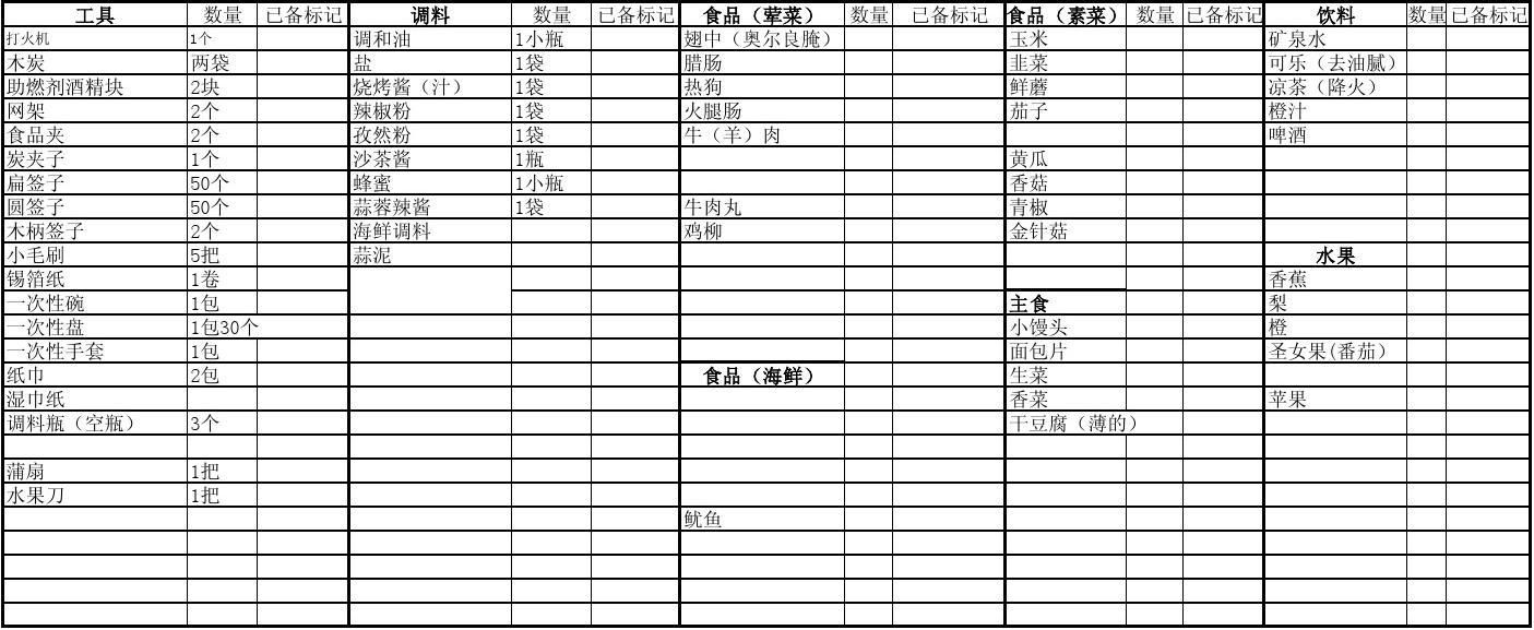 網架報價清單表格(網架工程報價清單表格) 裝飾幕墻設計 第5張 網架報價清單表格(網架工程報價清單表格) 裝飾幕墻設計 第5張