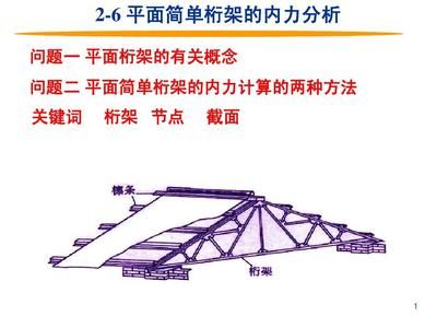 桁架結(jié)構(gòu)的概念(桁架結(jié)構(gòu)與實(shí)腹梁的比較優(yōu)勢(shì)在橋梁建設(shè)中的案例分析) 鋼結(jié)構(gòu)鋼結(jié)構(gòu)停車場(chǎng)施工 第5張 桁架結(jié)構(gòu)的概念(桁架結(jié)構(gòu)與實(shí)腹梁的比較優(yōu)勢(shì)在橋梁建設(shè)中的案例分析) 鋼結(jié)構(gòu)鋼結(jié)構(gòu)停車場(chǎng)施工 第5張