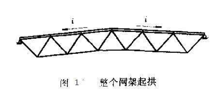網架結構桿件截面尺寸(網架結構桿件截面尺寸的選擇) 結構框架設計 第4張 網架結構桿件截面尺寸(網架結構桿件截面尺寸的選擇) 結構框架設計 第4張