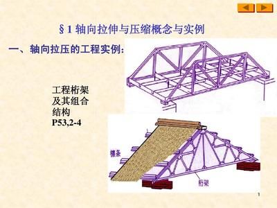 桁架結構概念解釋 建筑施工圖設計 第1張 桁架結構概念解釋 建筑施工圖設計 第1張