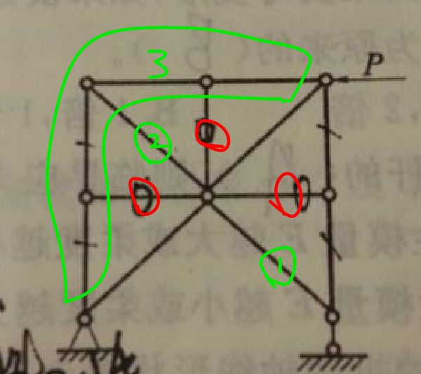 桁架零桿的判斷方法帶圖例 建筑方案設(shè)計(jì) 第1張
