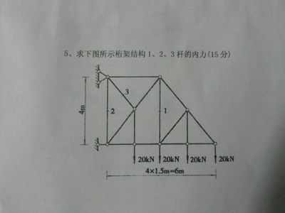 桁架結構求內力 北京加固施工 第5張 桁架結構求內力 北京加固施工 第5張