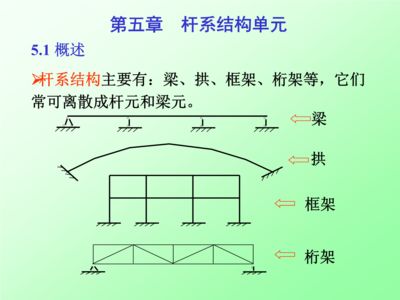 桁架結構求內力 北京加固施工 第4張 桁架結構求內力 北京加固施工 第4張