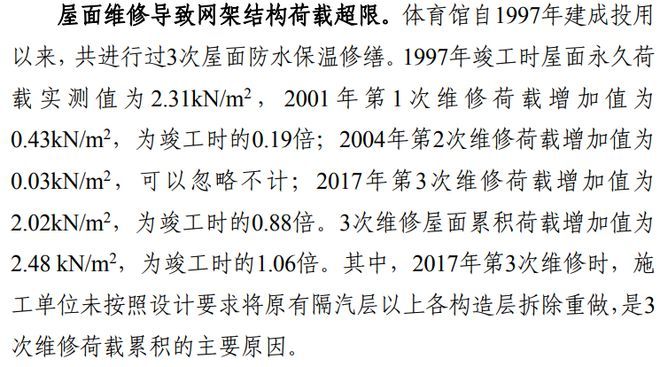 網架結構屋頂多少錢(網架結構屋頂造價的詳細解析) 建筑方案設計 第3張 網架結構屋頂多少錢(網架結構屋頂造價的詳細解析) 建筑方案設計 第3張
