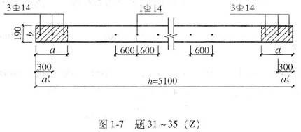 網(wǎng)架結(jié)構(gòu)撓度計算公式是什么 結(jié)構(gòu)電力行業(yè)設(shè)計 第2張 網(wǎng)架結(jié)構(gòu)撓度計算公式是什么 結(jié)構(gòu)電力行業(yè)設(shè)計 第2張
