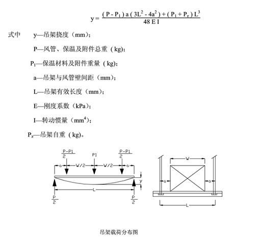 網(wǎng)架結(jié)構(gòu)撓度計算公式是什么 結(jié)構(gòu)電力行業(yè)設(shè)計 第4張 網(wǎng)架結(jié)構(gòu)撓度計算公式是什么 結(jié)構(gòu)電力行業(yè)設(shè)計 第4張