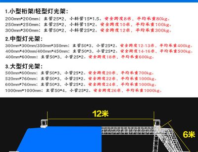 桁架圖片尺寸大全 鋼結構玻璃棧道施工 第2張 桁架圖片尺寸大全 鋼結構玻璃棧道施工 第2張