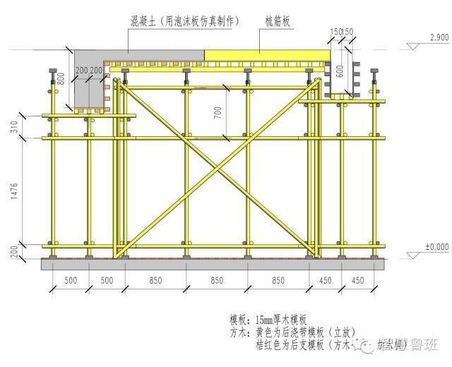 桁架結(jié)構(gòu)布置規(guī)范（桁架結(jié)構(gòu)布置規(guī)范是一個(gè)綜合性的指南） 結(jié)構(gòu)砌體設(shè)計(jì) 第3張