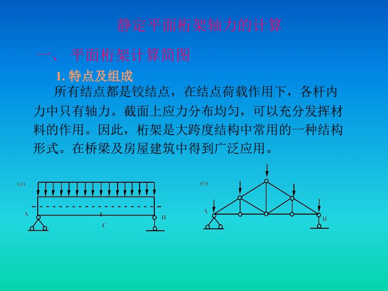 桁架規(guī)格計(jì)算方式（桁架材料選擇與性能對比）