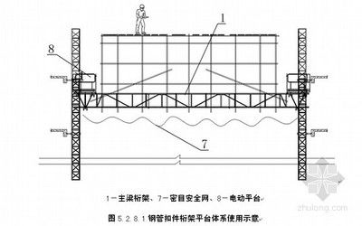 桁架工作原理是什么意思(桁架工作原理) 結(jié)構(gòu)砌體設(shè)計 第4張 桁架工作原理是什么意思(桁架工作原理) 結(jié)構(gòu)砌體設(shè)計 第4張