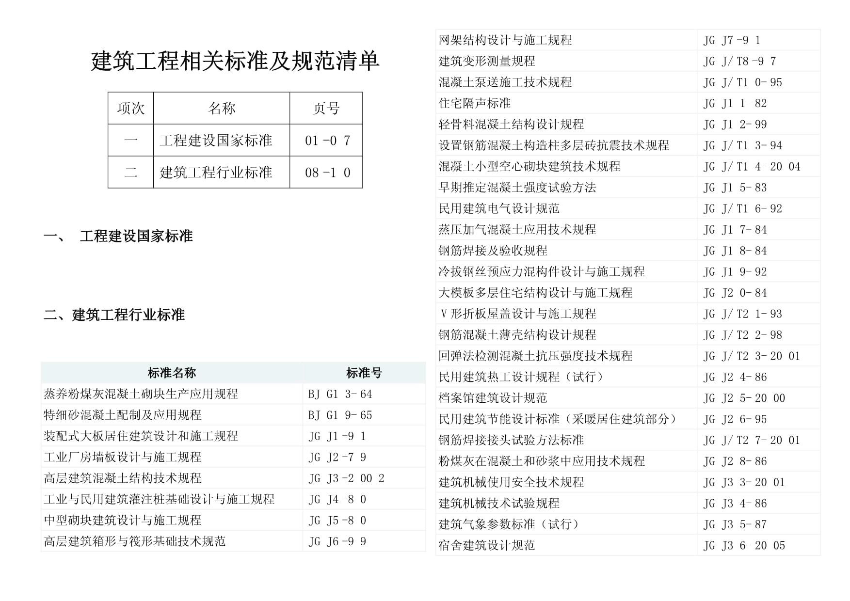 網架設計規范要求有哪些標準(網架設計規范的主要標準) 結構工業裝備設計 第1張 網架設計規范要求有哪些標準(網架設計規范的主要標準) 結構工業裝備設計 第1張