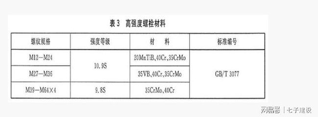 天津幕墻裝飾公司排名前十（天津幕墻裝飾公司排名前十的公司有哪些） 北京鋼結構設計問答