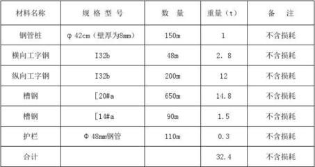 學校布局不合理的原因分析報告（學校布局不合理的原因是什么？）