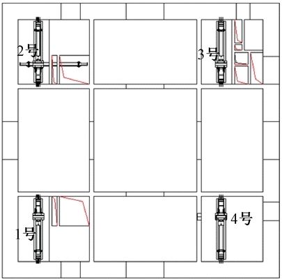 主桁架和次桁架區別在哪 結構工業鋼結構施工 第3張 主桁架和次桁架區別在哪 結構工業鋼結構施工 第3張
