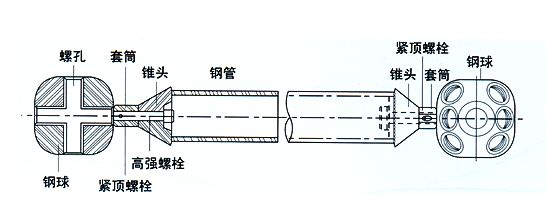 上海彩鋼瓦廠家有哪些（上海彩鋼瓦廠家有哪些,） 北京鋼結(jié)構(gòu)設(shè)計問答