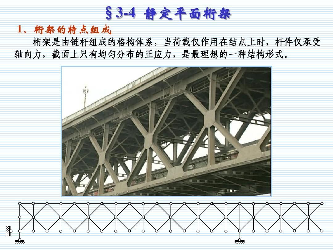 桁架結構的基本特點(桁架結構在橋梁設計中的應用) 裝飾家裝設計 第5張 桁架結構的基本特點(桁架結構在橋梁設計中的應用) 裝飾家裝設計 第5張