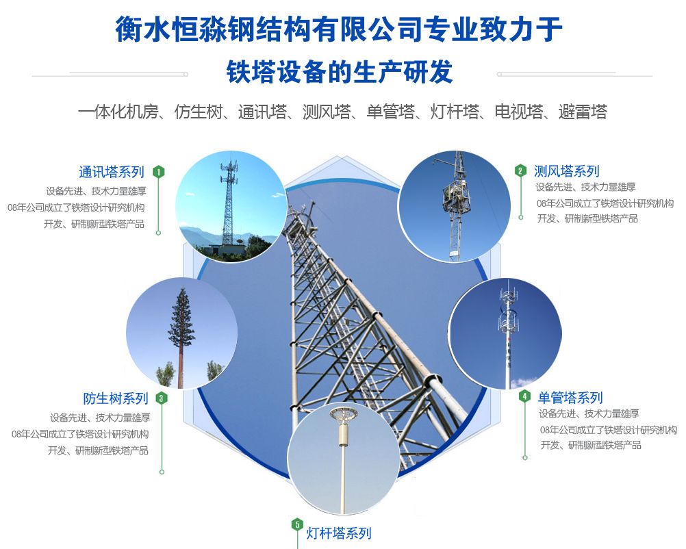 鋼結構桁架式測風塔 裝飾工裝施工 第2張